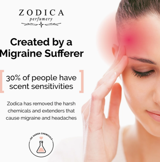 Zodica Perfumery