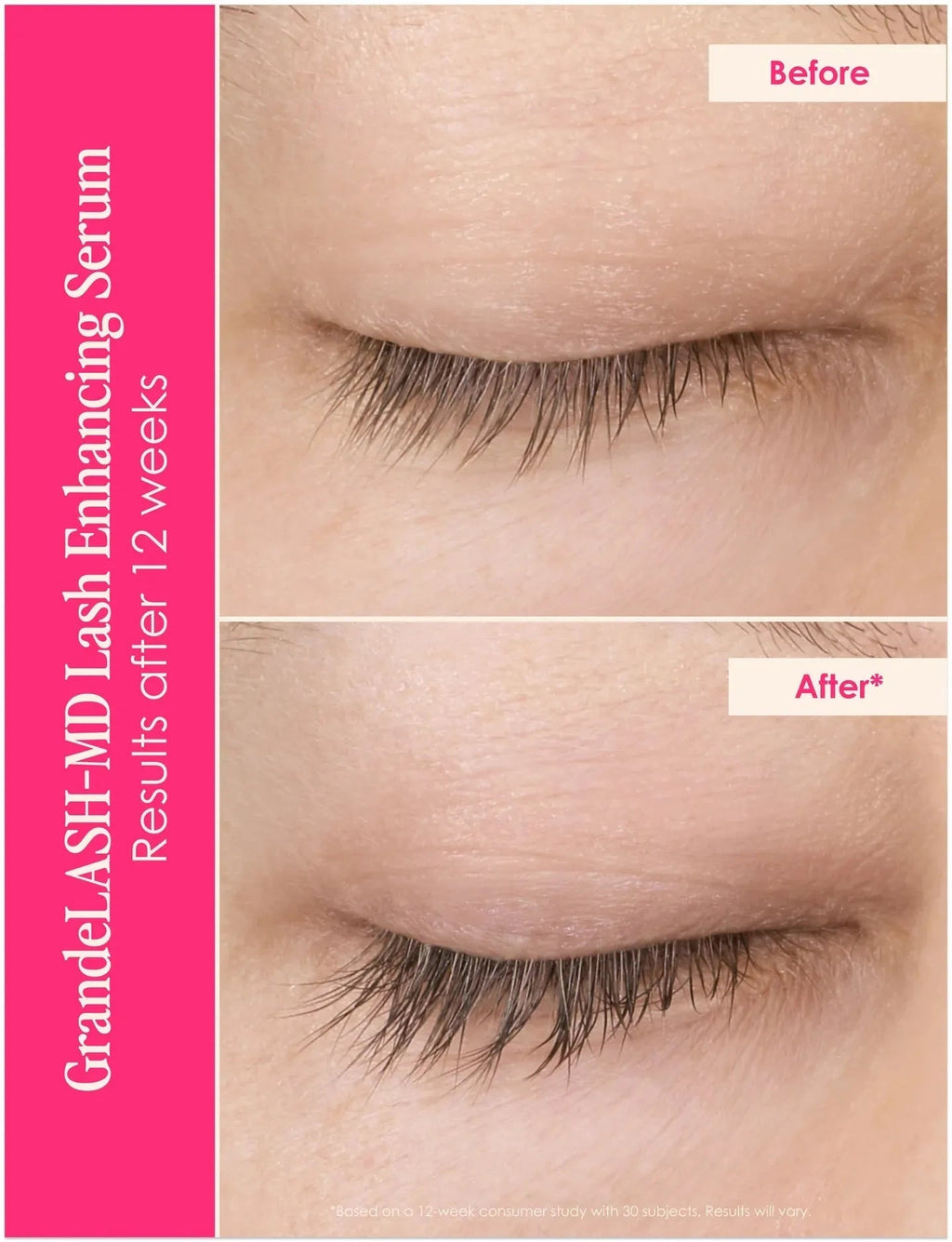 Grande Lash Gift Set 5 Steps to Fab - Heritage - Boutique.com