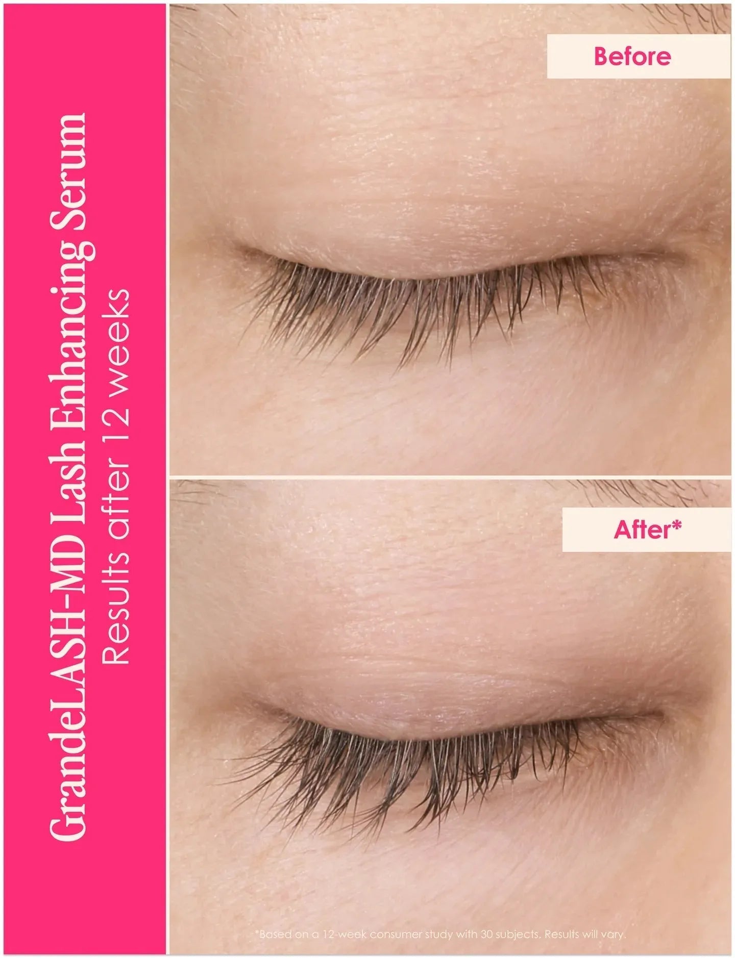 Grande Lash Gift Set 5 Steps to Fab - Heritage - Boutique.com