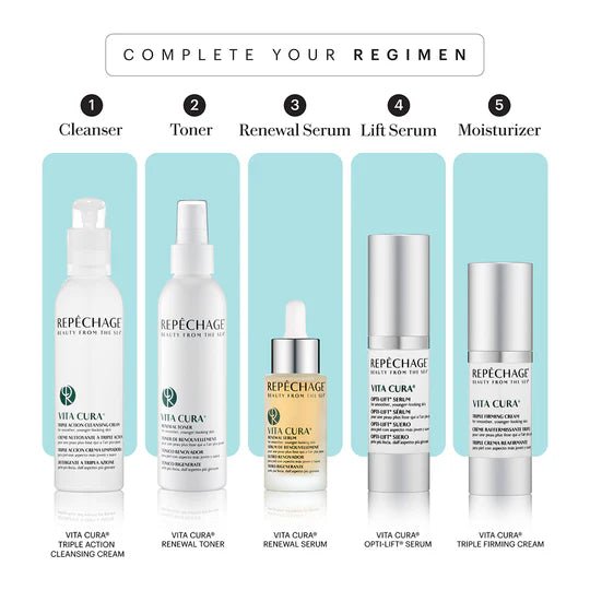 Repachage Vita Cura Renewal Serum 30ml - Heritage - Boutique.com