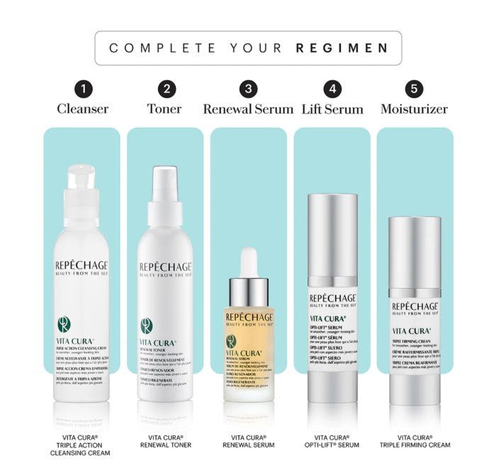 Repechage Vita Cura® Triple Action Cleansing Cream - Heritage-Boutique.com