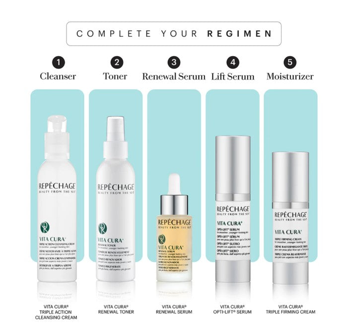Repechage Vita Cura® Triple Action Cleansing Cream