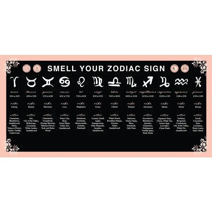 Zodiac Perfumette Card - Zodica Perfumery - Heritage - Boutique.com